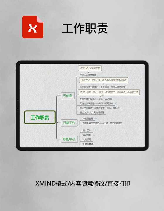 思维导图工作职责XMind模板