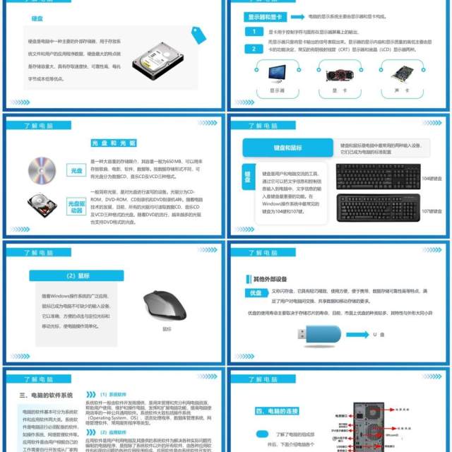 蓝色简约风计算机操作入门培训PPT模板