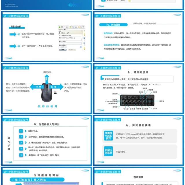 蓝色简约风计算机操作入门培训PPT模板