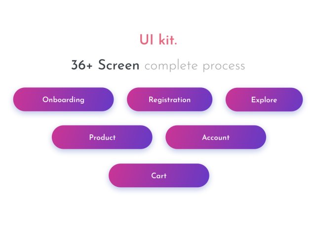 适用于鞋店的高级用户界面，AKA UI套件