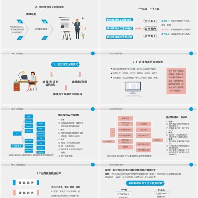 粉蓝简约风提升组织能力PPT模板