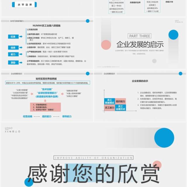 粉蓝简约风提升组织能力PPT模板