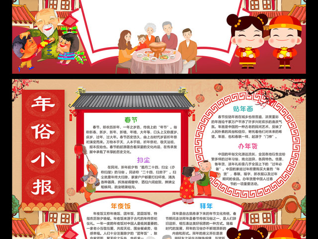 原创2019春节习俗小报新年民俗年俗手抄报猪年大吉电子小报-版权可商用 原创2019春节习俗小报新年民俗年俗手抄报猪年大吉电子小报-版权可商用