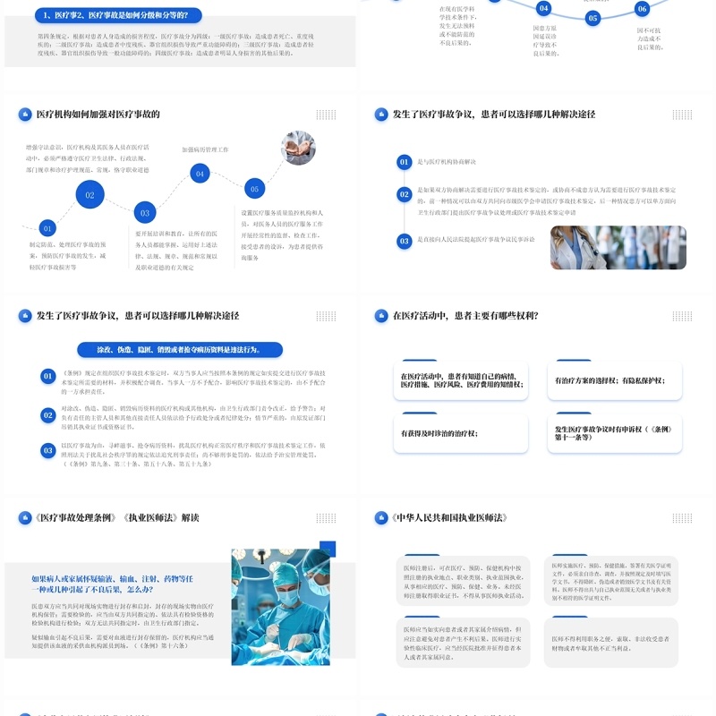 蓝色简约风医疗法律法规知识培训PPT模板