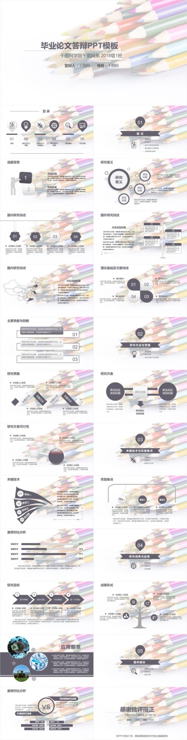 毕业论文答辩PPT模板设计 毕业论文答辩PPT模板设计