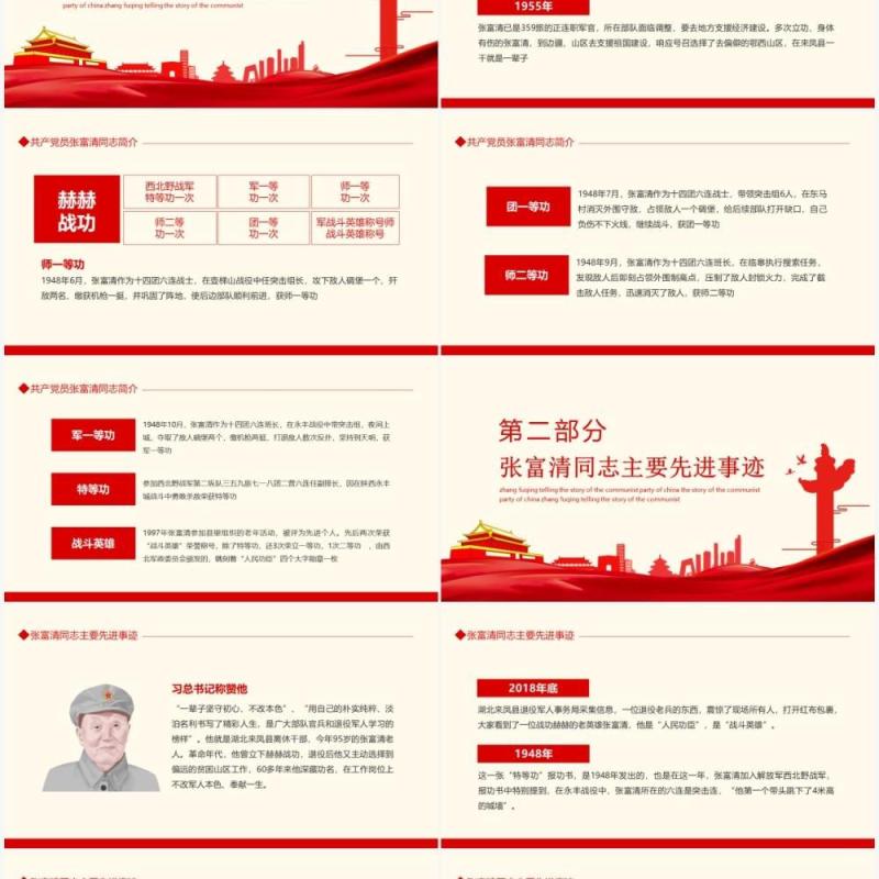 庆祝中国共产党成立100周年讲好中国共产党的故事之张富清动态PPT模板