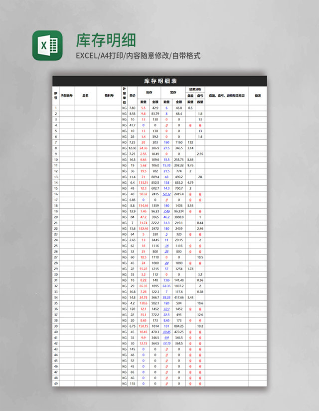 库存明细表Excel模板