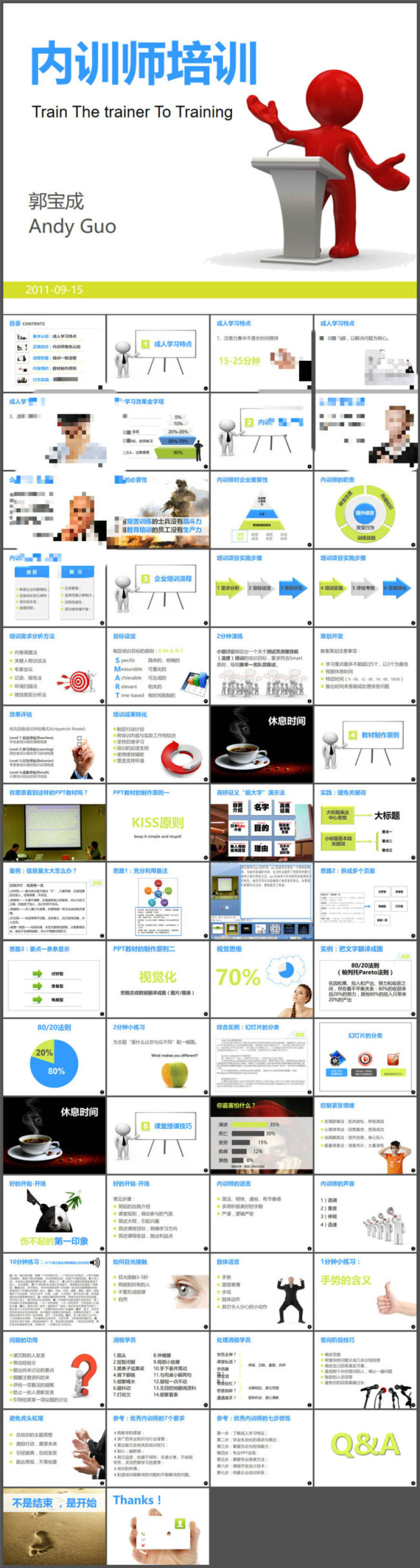 内训师培训PPT课件