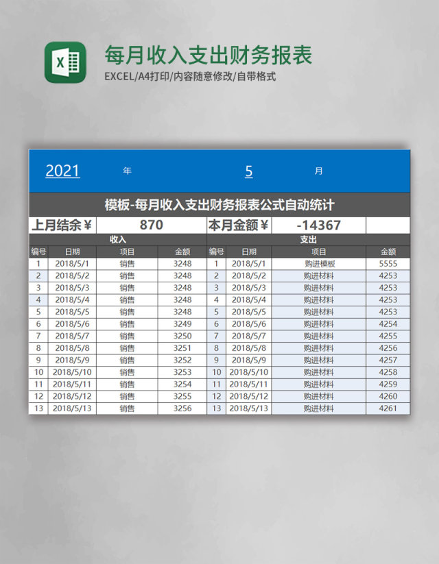 每月收入支出财务报表自动统计excel表格