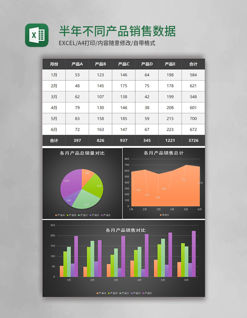 半年不同产品销售数据对比excel模板