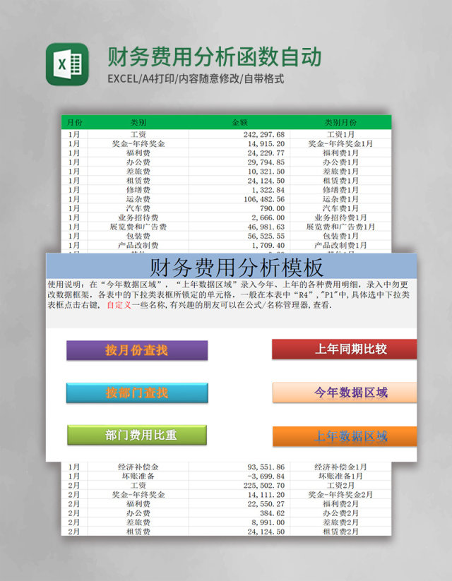 财务费用分析模板函数自动汇总分析模板