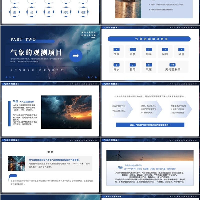 蓝色简约风国际气象节介绍PPT模板