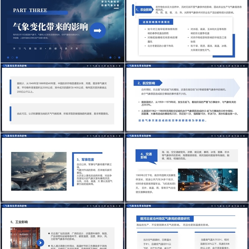 蓝色简约风国际气象节介绍PPT模板