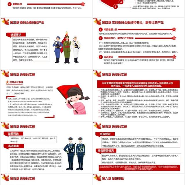 党政风地方组织选举工作条例PPT模板 党政风地方组织选举工作条例PPT模板