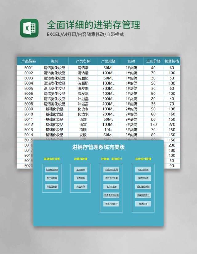 全面详细的进销存管理系统