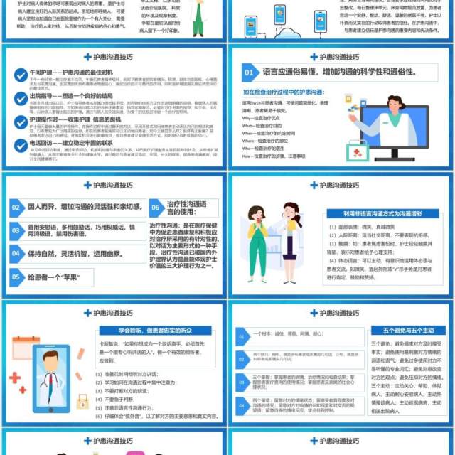 蓝色扁平化医院护患沟通技巧培训PPT模板