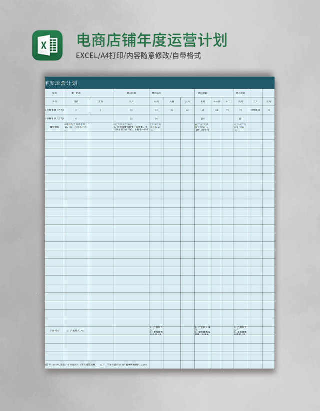 电商店铺年度运营计划方案Excel模板