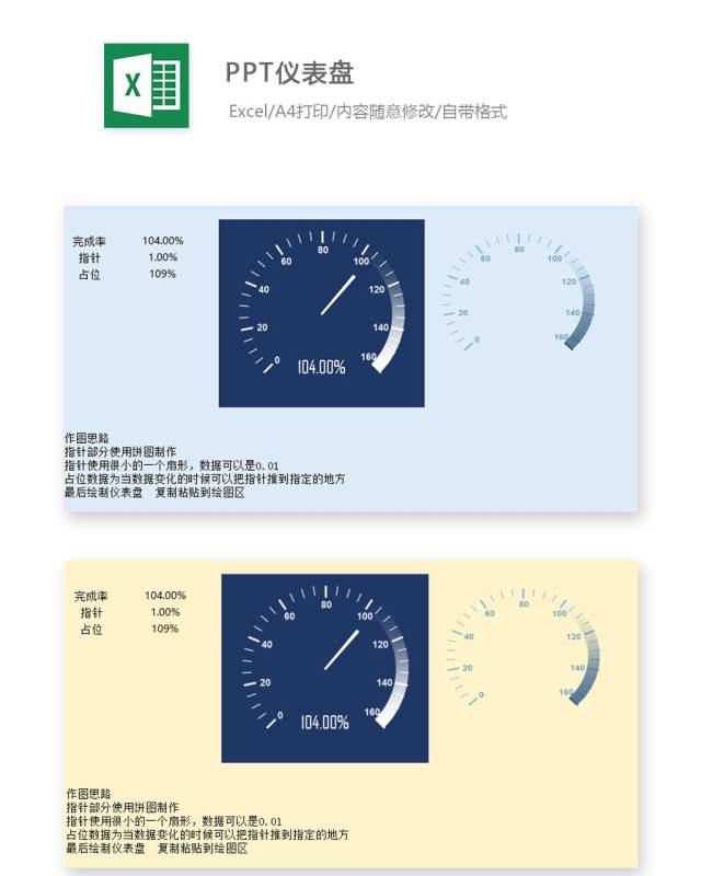 PPT仪表盘Excel表格模板
