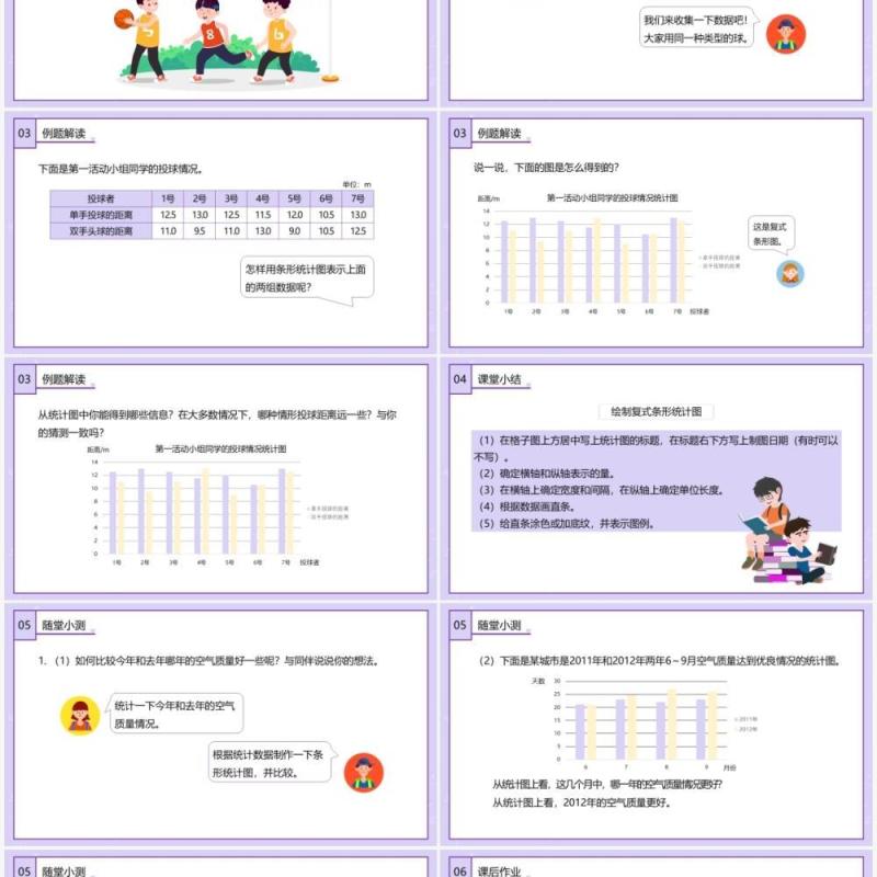 部编版四年级数学下册复式条形统计图课件PPT模板