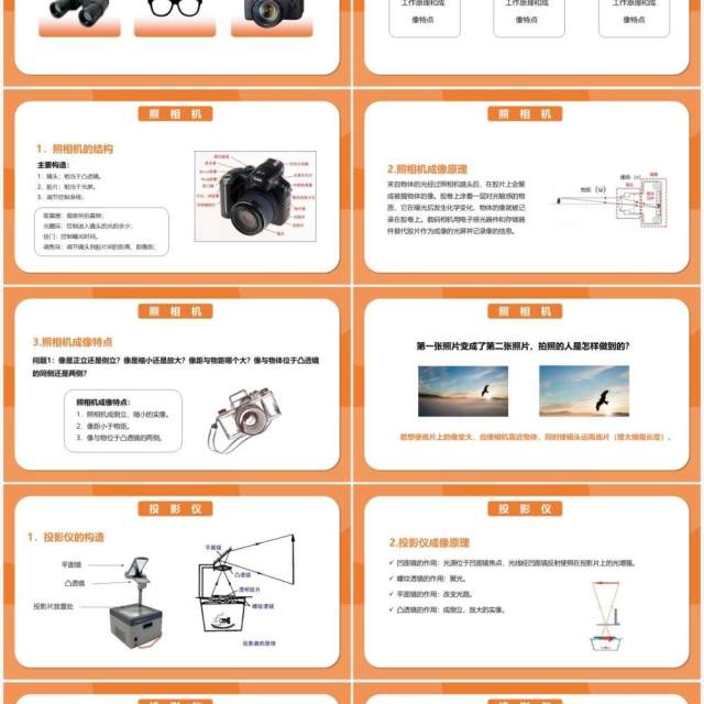 部编版5.2第五章生活中的透镜八年级物理课件PPT模版