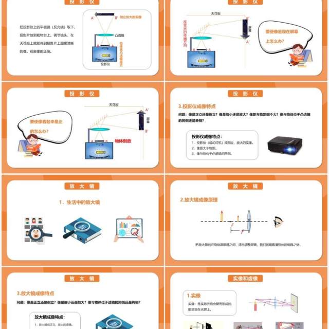 部编版5.2第五章生活中的透镜八年级物理课件PPT模版 部编版5.2第五章生活中的透镜八年级物理课件PPT模版