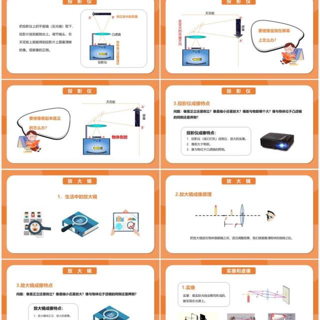 部编版5.2第五章生活中的透镜八年级物理课件PPT模版