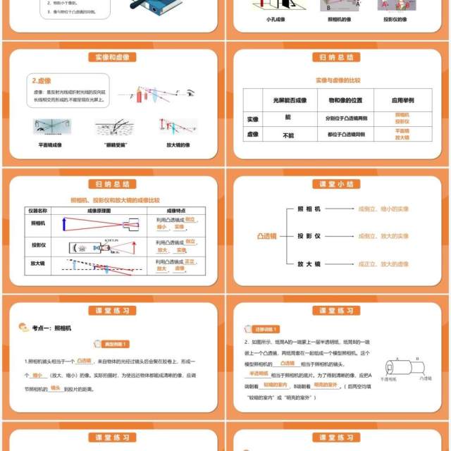 部编版5.2第五章生活中的透镜八年级物理课件PPT模版