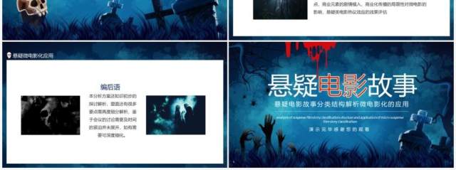 悬疑电影故事分类结构解析微电影化的应用动态PPT模板 悬疑电影故事分类结构解析微电影化的应用动态PPT模板