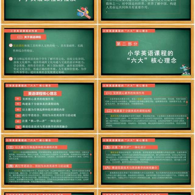 《义务教育英语新课程标准(2022年版)》解读培训PPT课件 《义务教育英语新课程标准(2022年版)》解读培训PPT课件