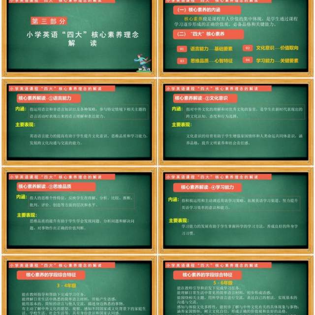 《义务教育英语新课程标准(2022年版)》解读培训PPT课件 《义务教育英语新课程标准(2022年版)》解读培训PPT课件