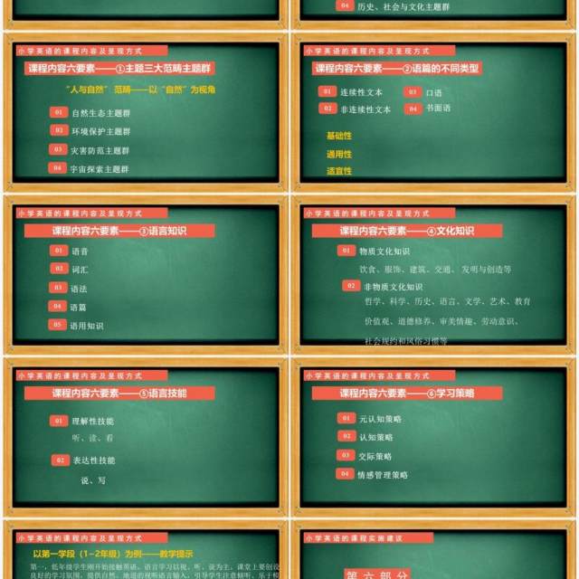 《义务教育英语新课程标准(2022年版)》解读培训PPT课件 《义务教育英语新课程标准(2022年版)》解读培训PPT课件