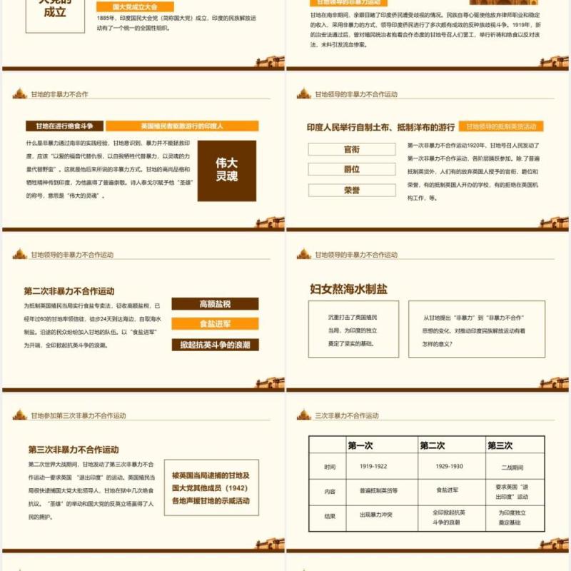 印度的觉醒人教版历史与社会九年级上教学课件动态PPT模板