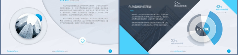 简约北欧美风工作汇报年终总结PPT模板