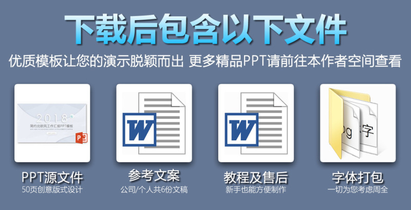 简约北欧美风工作汇报年终总结PPT模板