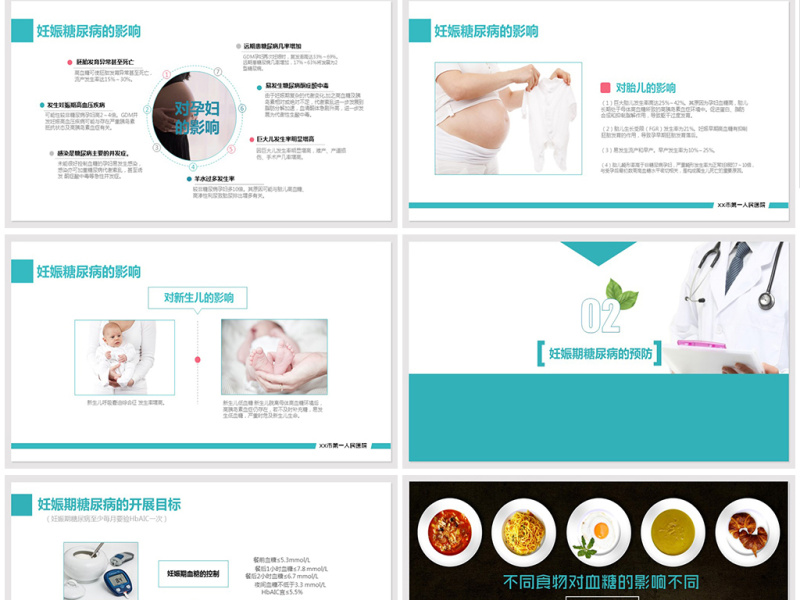 医院内训教学课件妊娠糖尿病管理PPT模板