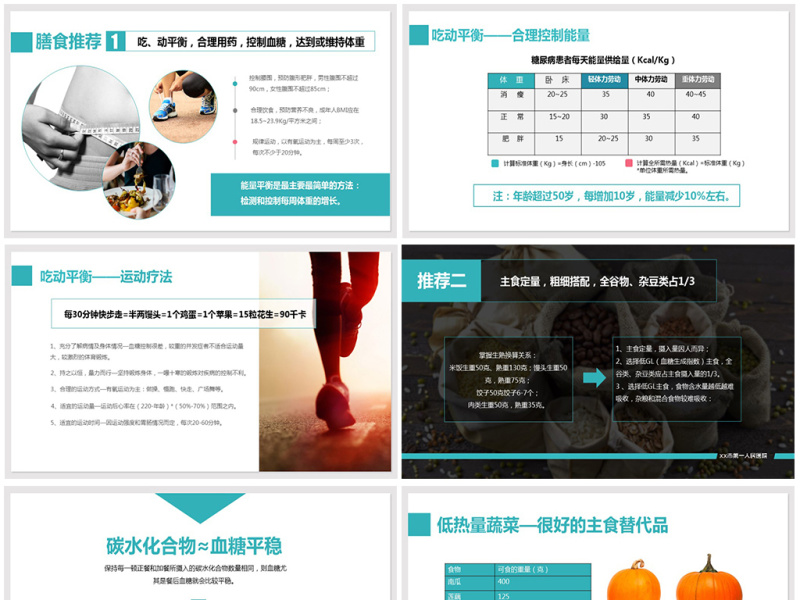 医院内训教学课件妊娠糖尿病管理PPT模板