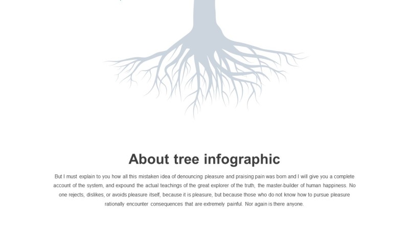 绿色商务PPT信息可视化图表31