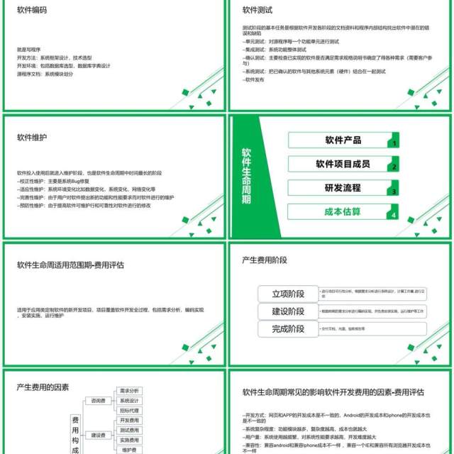 绿色简约风软件开发软件生命周期讲解PPT模板