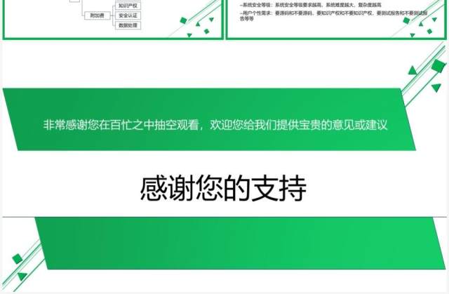 绿色简约风软件开发软件生命周期讲解PPT模板 绿色简约风软件开发软件生命周期讲解PPT模板