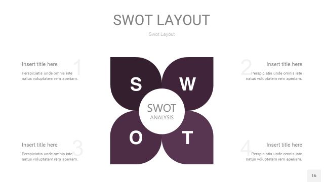 深紫色SWOT图表PPT16 深紫色SWOT图表PPT16