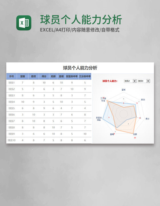 球员个人能力分析Execl模板