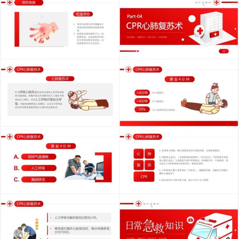 红色简约风日常急救知识PPT模板