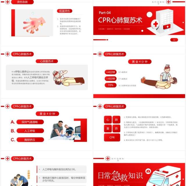 红色简约风日常急救知识PPT模板 红色简约风日常急救知识PPT模板