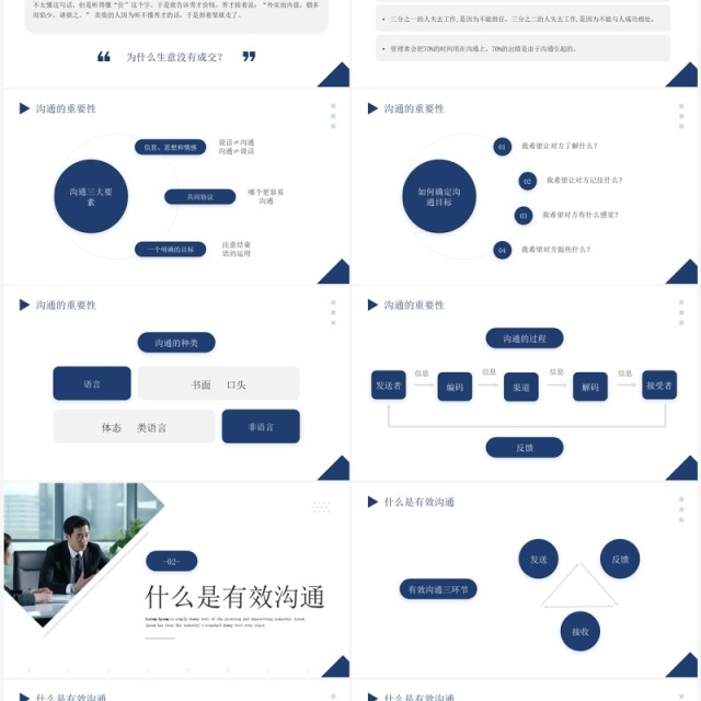 蓝色商务风职场沟通技巧PPT模板