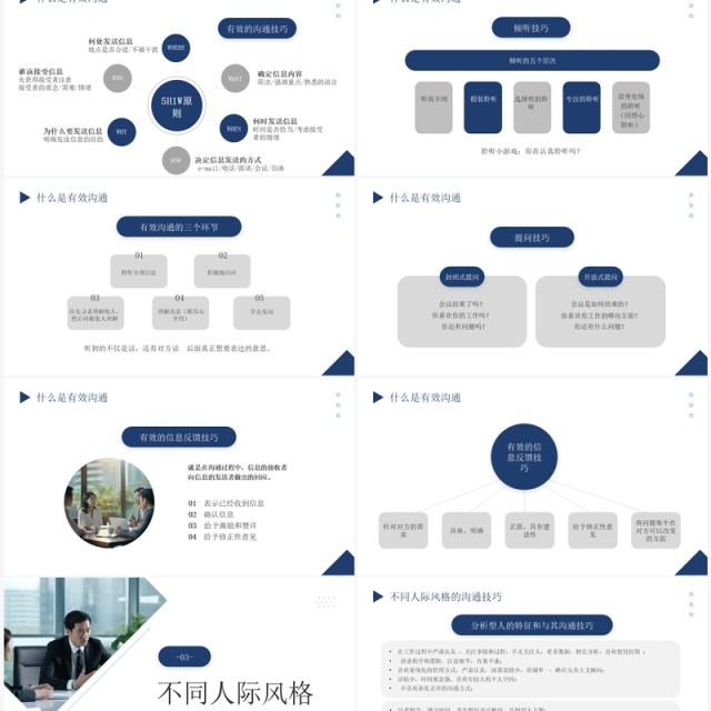 蓝色商务风职场沟通技巧PPT模板