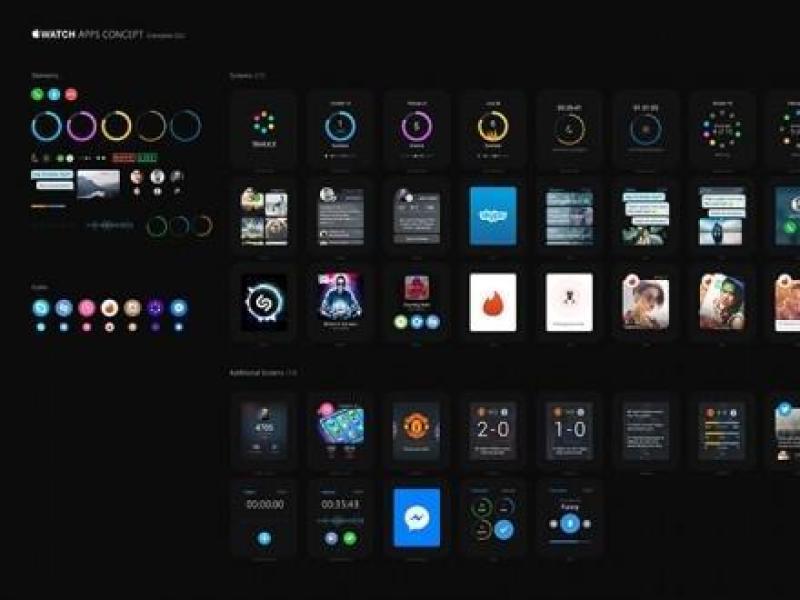 苹果智能手表UI kits（Apple Watch apps UI）