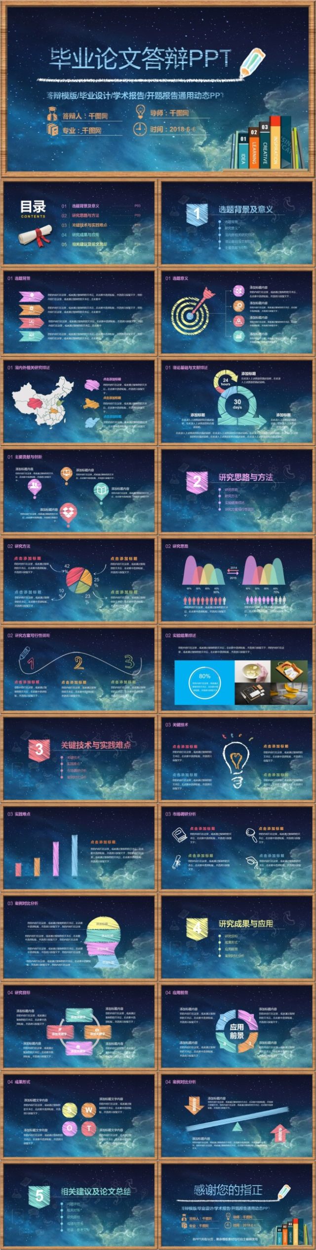 毕业论文答辩PPT原创模板 毕业论文答辩PPT原创模板