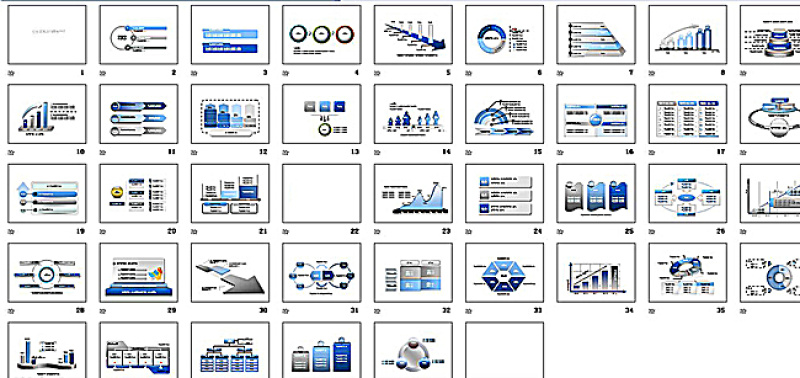 简约PPT  PPT图表