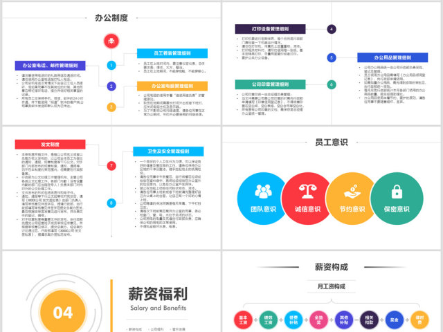 2018公司招聘新员工入职培训ppt模板