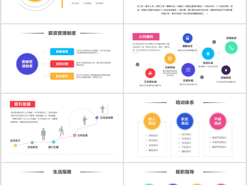 2018公司招聘新员工入职培训ppt模板